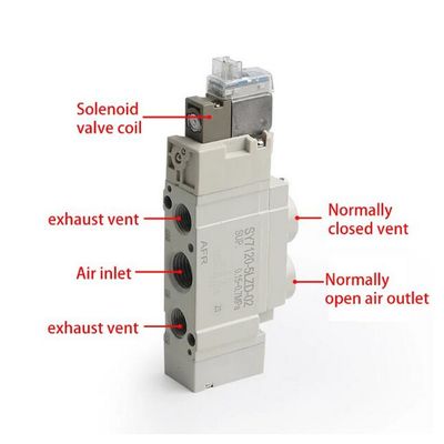 SY7220-5LZD-02 पोर्ट आकार 1/4 SMC सोलेनोइड वाल्व DC24V 2 स्थिति डबल