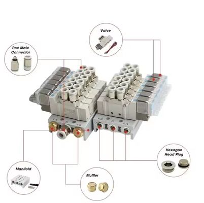 5-पोर्ट वाल्व SMC सोलेनोइड वाल्व SY3220-5LZD-C6 SY3220-6LZD-C6